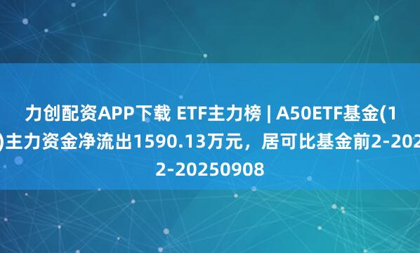 力创配资APP下载 ETF主力榜 | A50ETF基金(159592)主力资金净流出1590.13万元，居可比基金前2-20250908