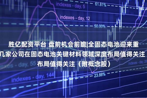 胜亿配资平台 盘前机会前瞻|全固态电池迎来重要催化，这几家公司在固态电池关键材料领域深度布局值得关注（附概念股）